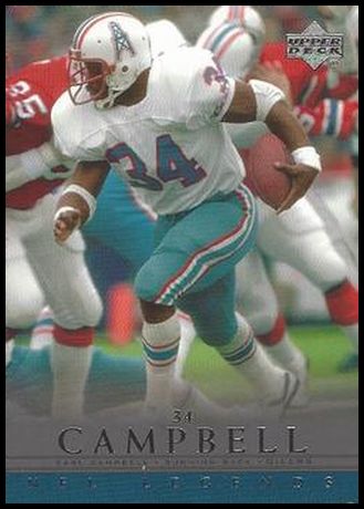 25 Earl Campbell